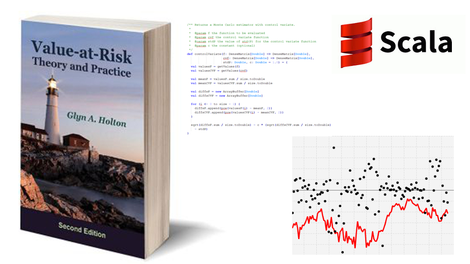 Book cover, Scala code and VaR chart