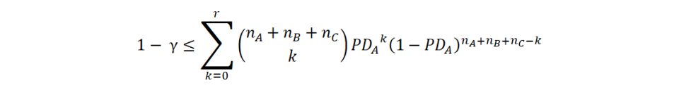 Formula for the case of independent default events